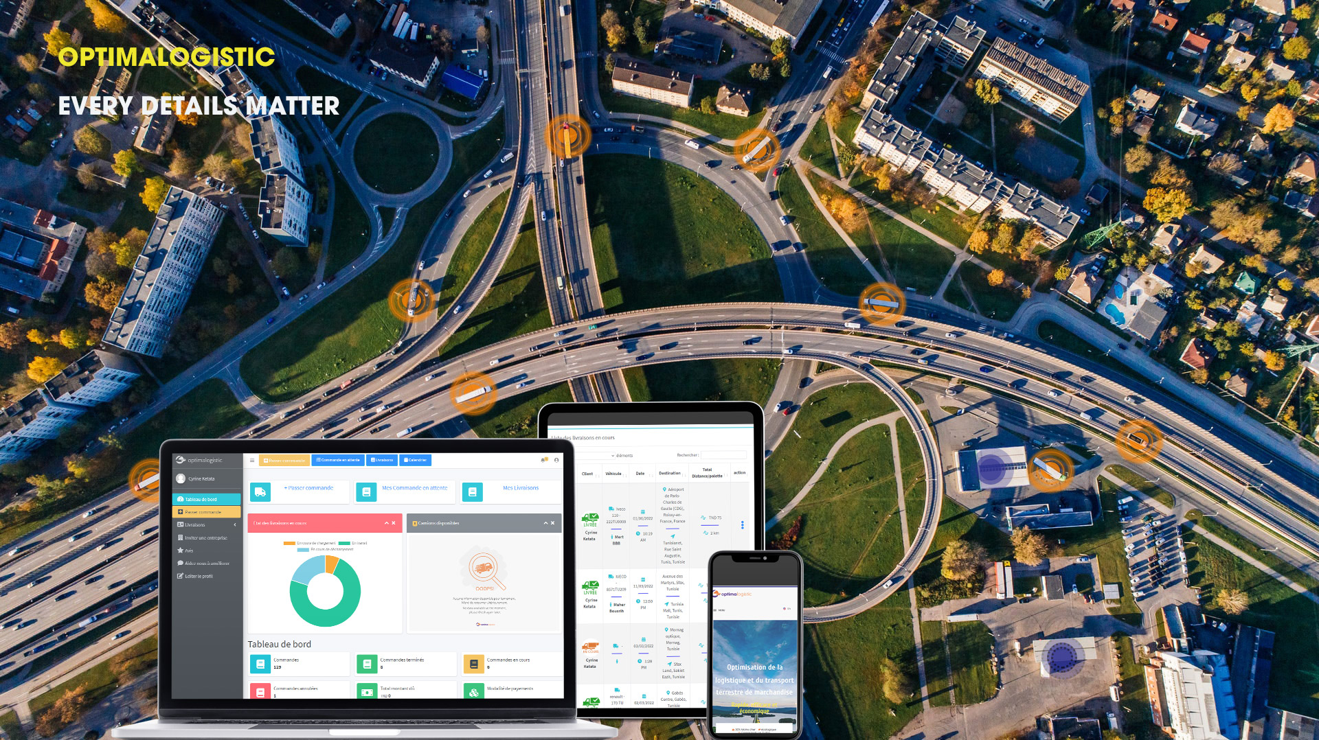 PITCH-SOLUTION optimalogistic